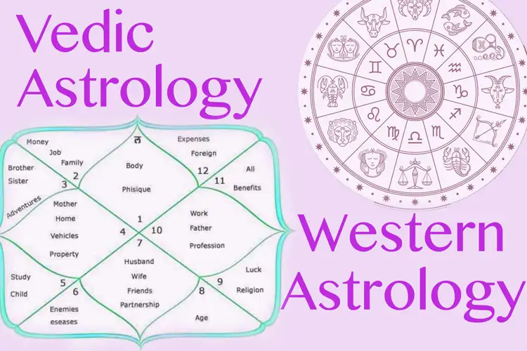 Vedic v Western